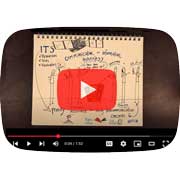 Screen capture with link to YouTube short introducing ITS